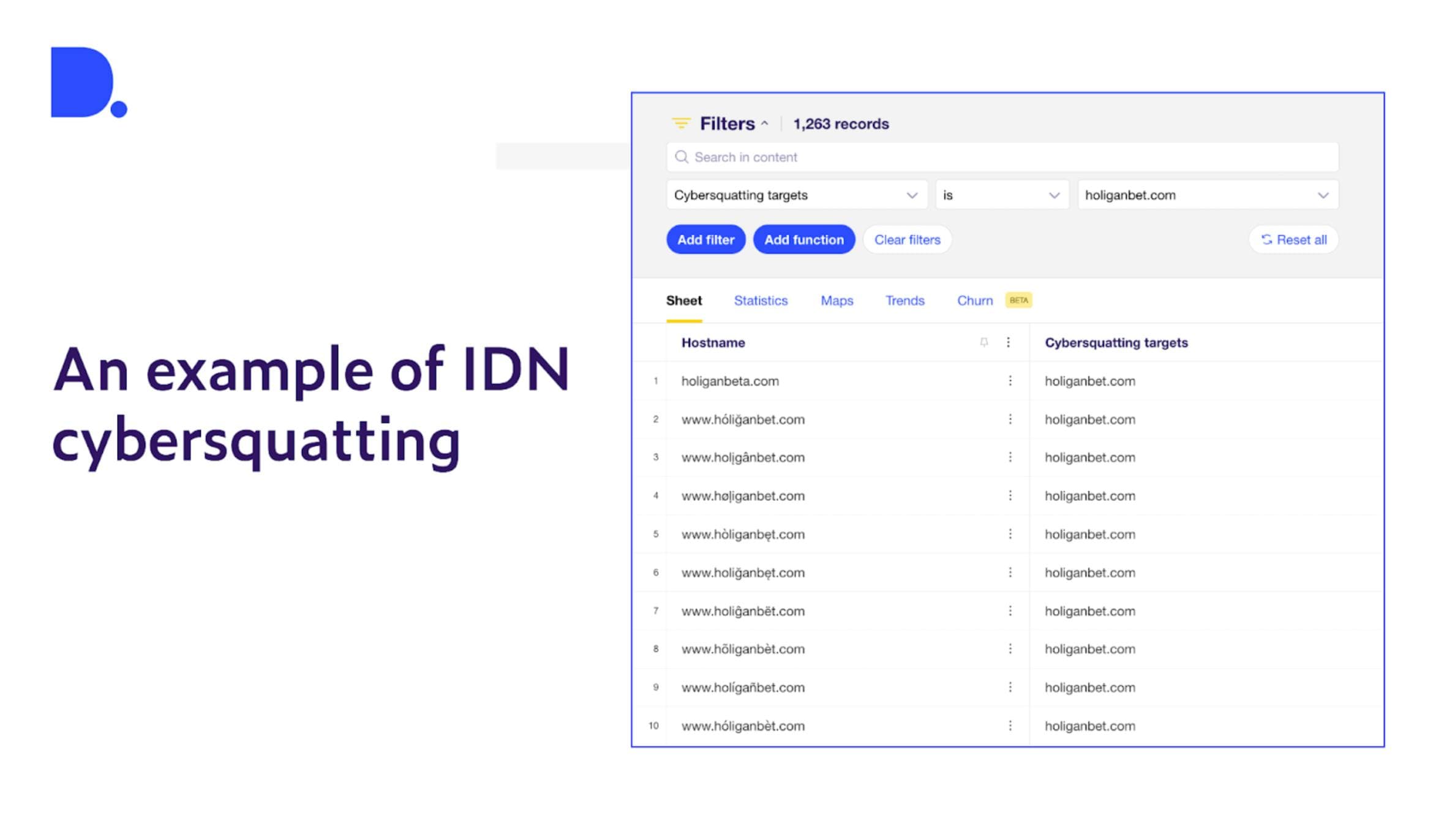 examples of cybersquatting with internationalized domain names