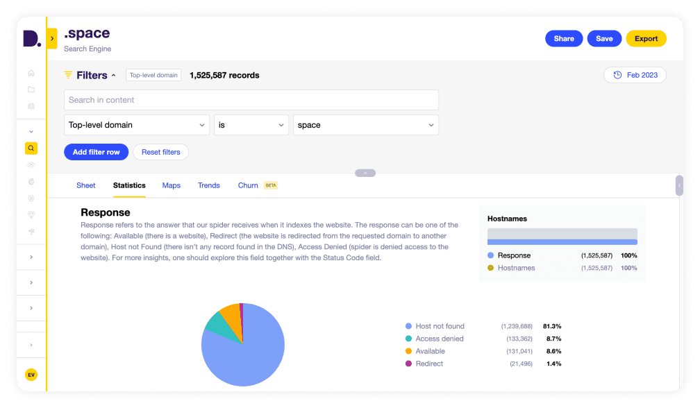 How is a company manifested on the internet