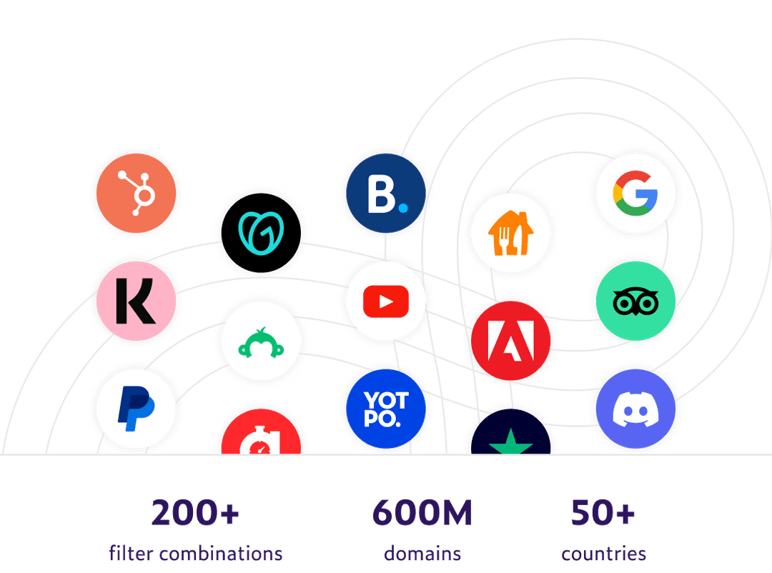 Recipes overview page