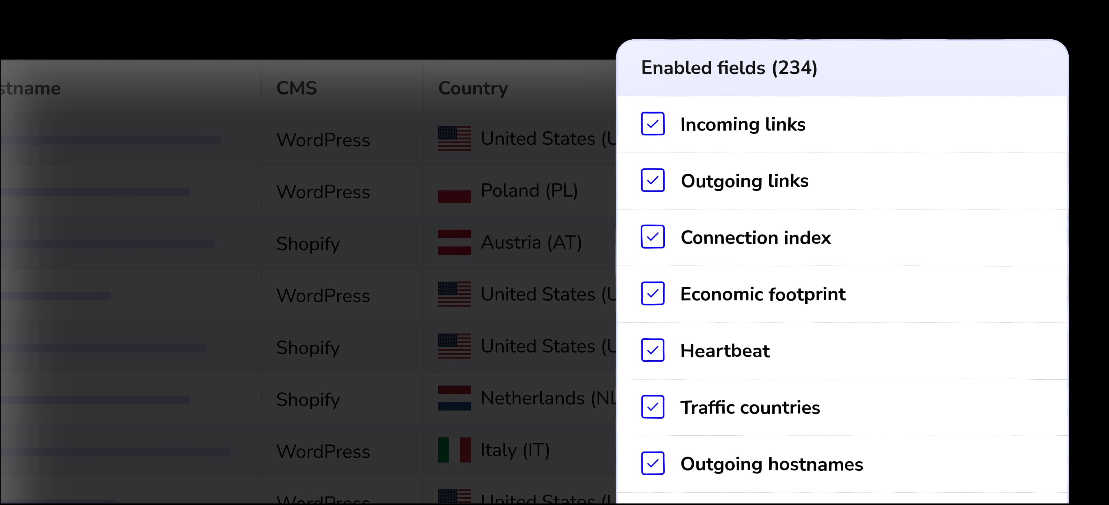 enabled fields