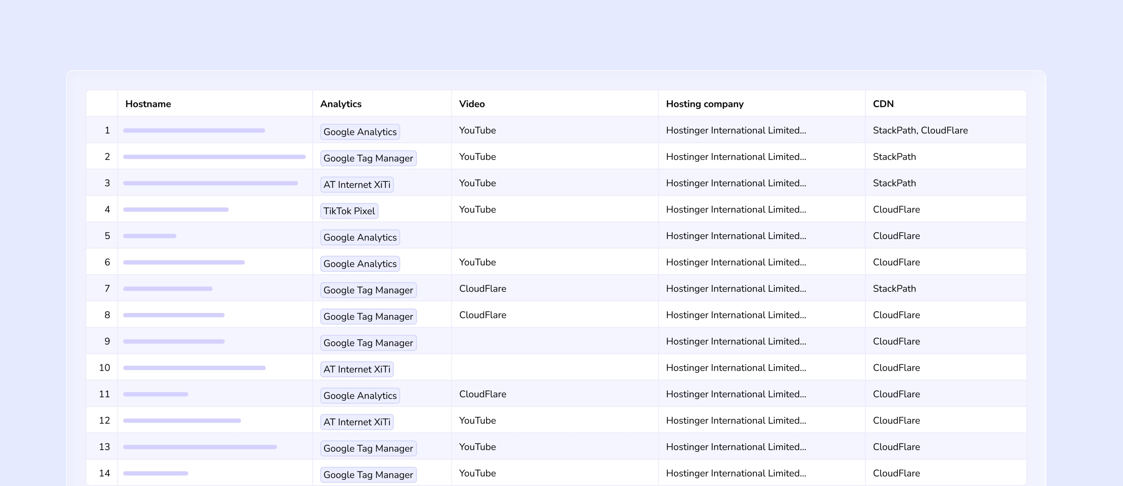 registries and registrars hero