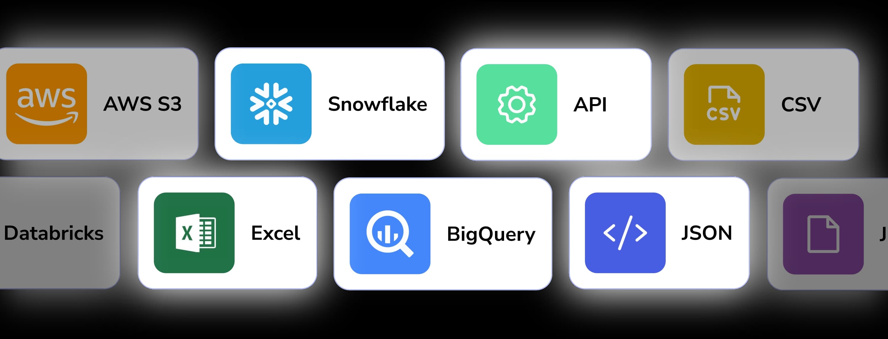 Flexible integration