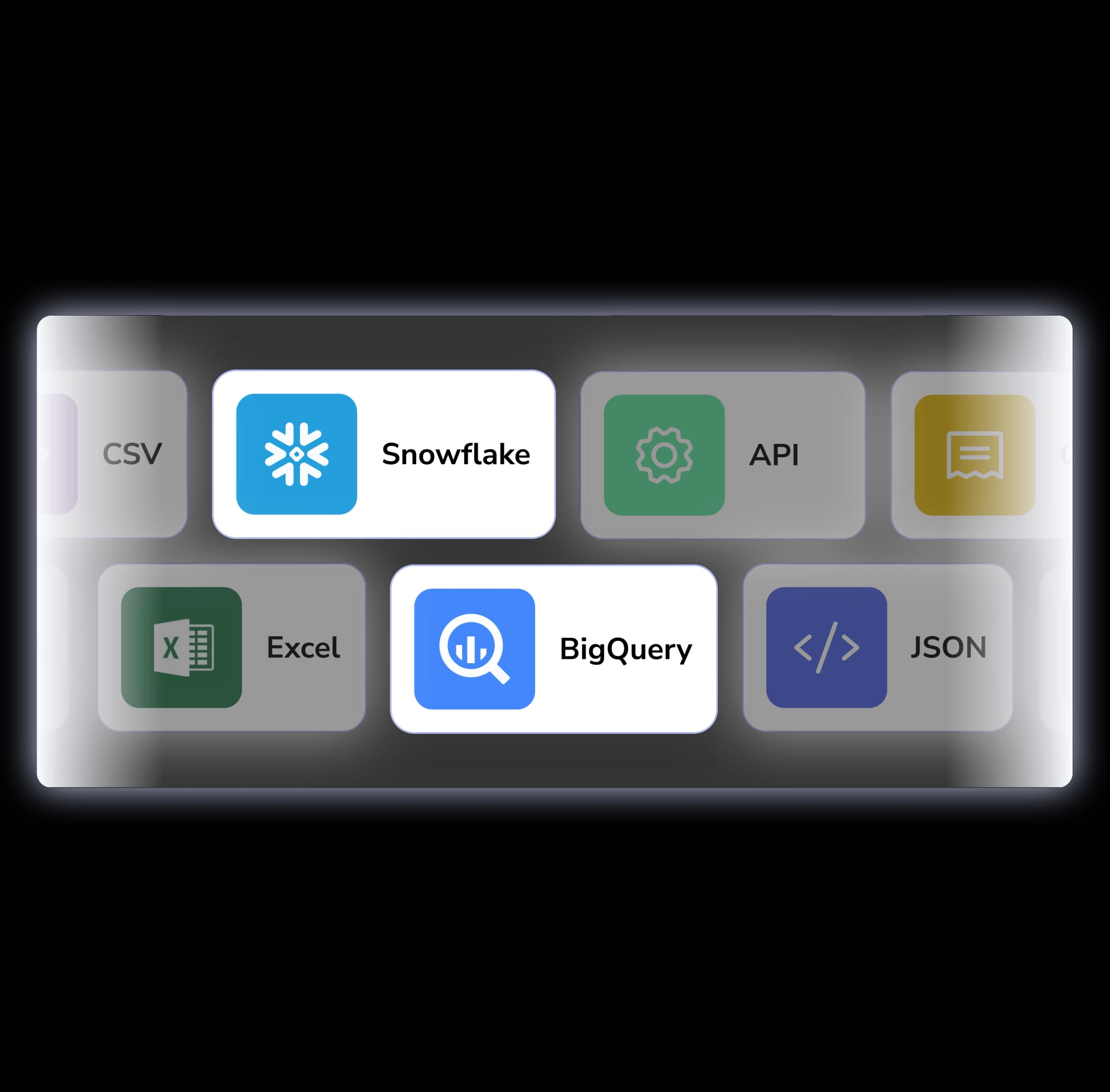 datasets