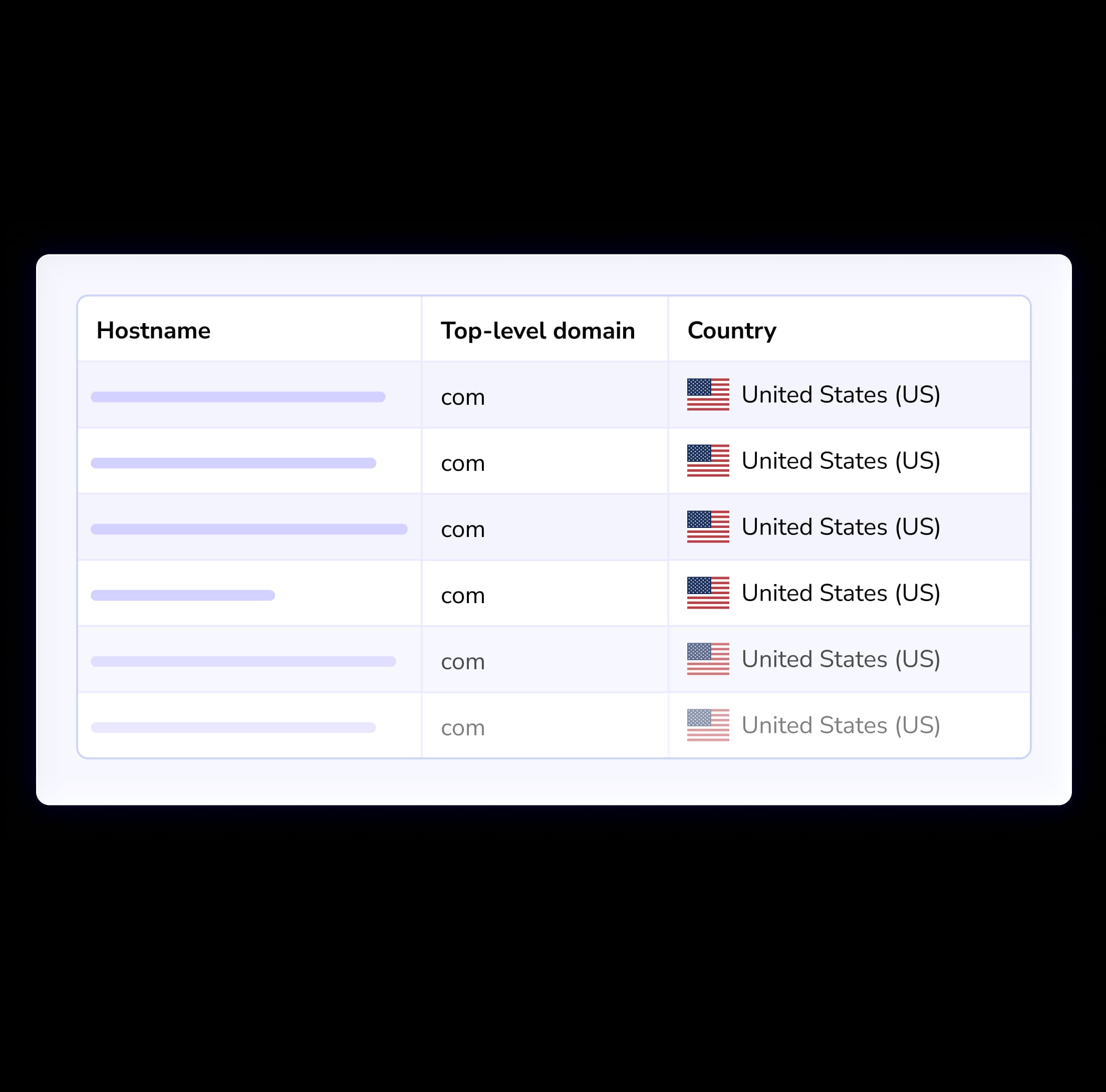 registries and registrars card
