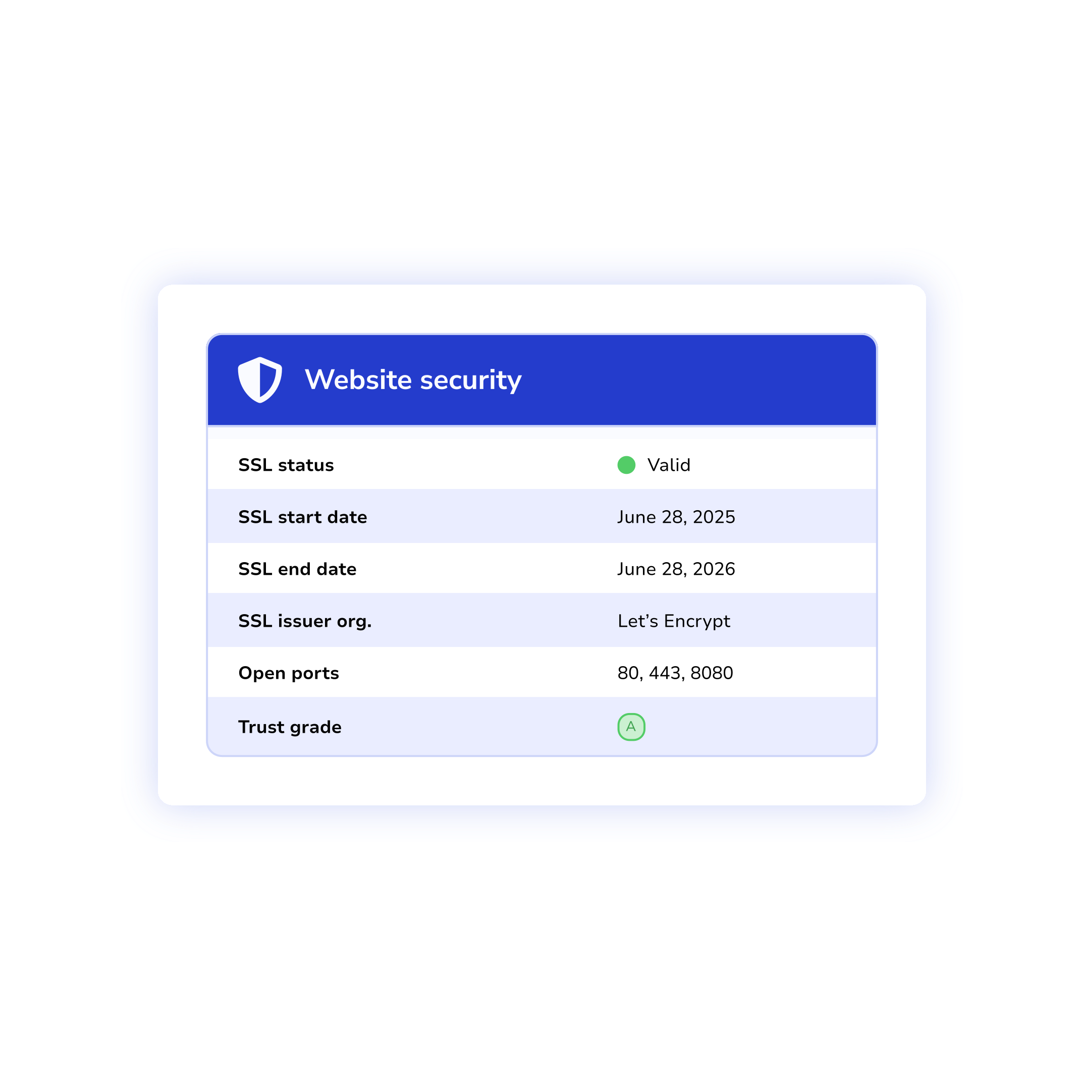 web security card