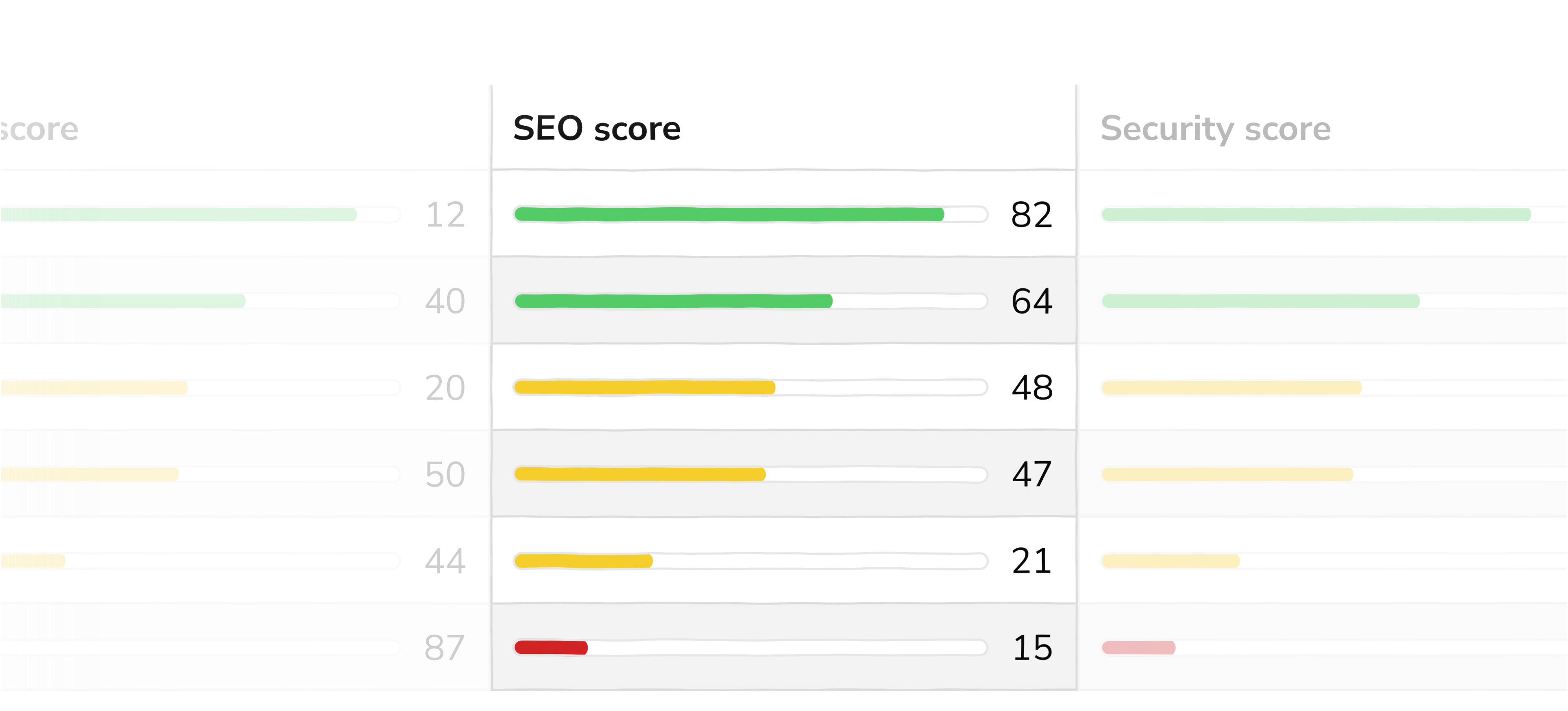 seo sheet