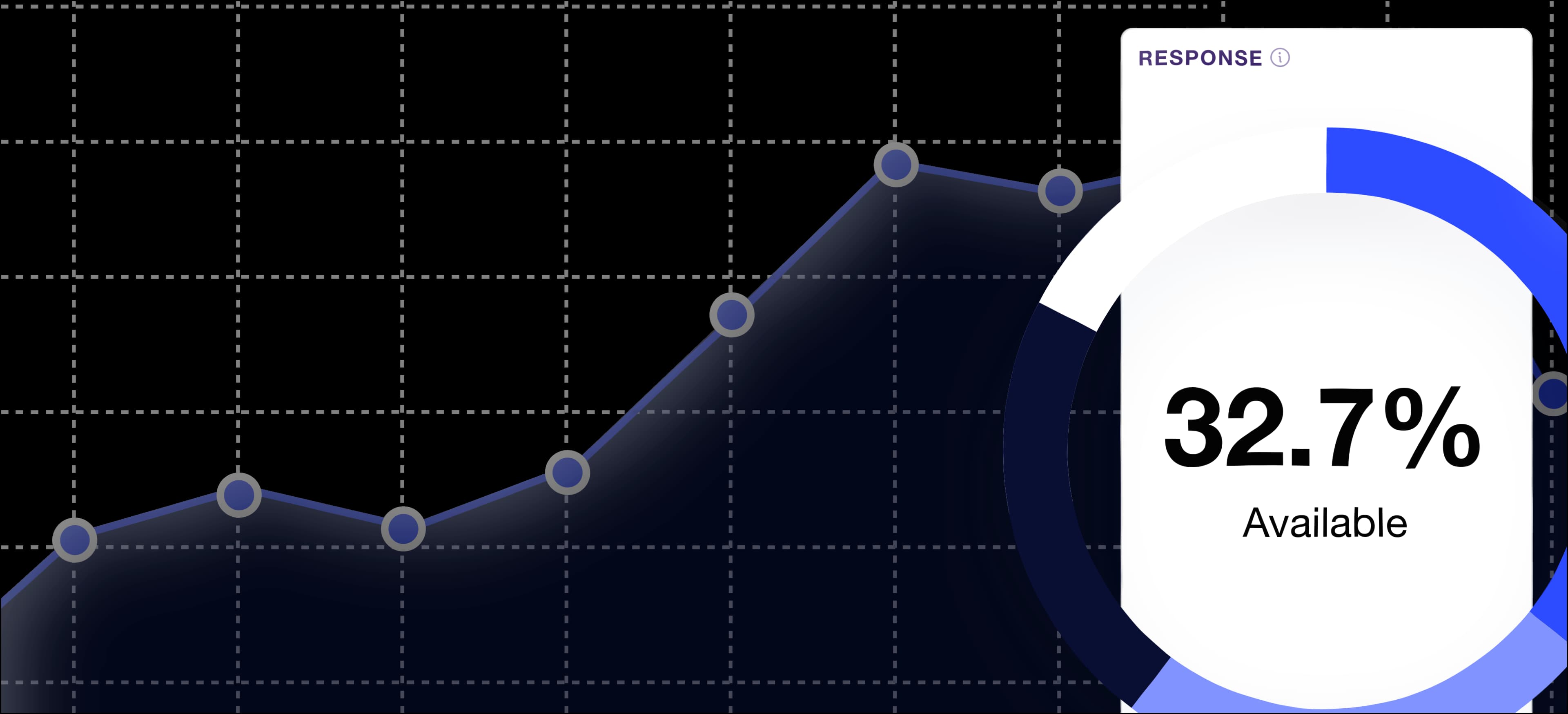 statistics